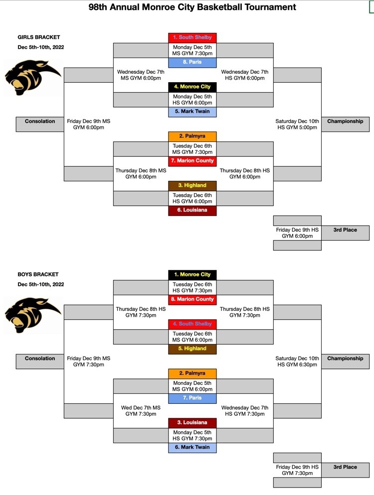 Bracket Release for 98th